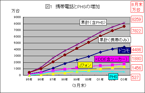 gтPHS}